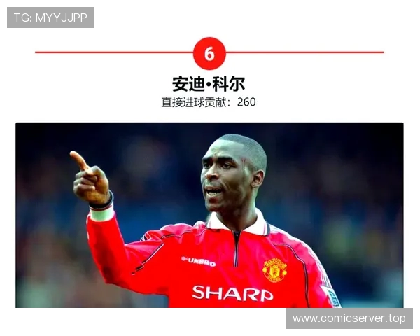 英超进球超过80球的传奇球员名单及其精彩集锦